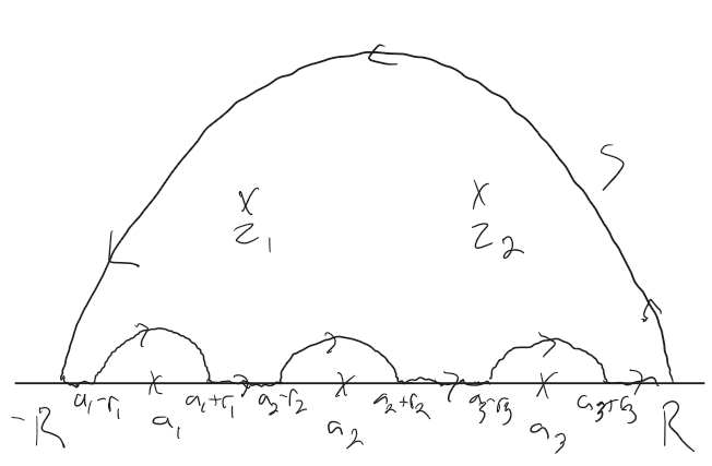 Real and Complex Poles